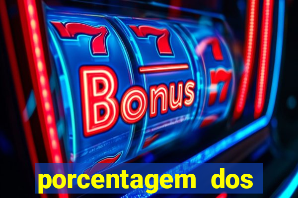 porcentagem dos jogos pg slots